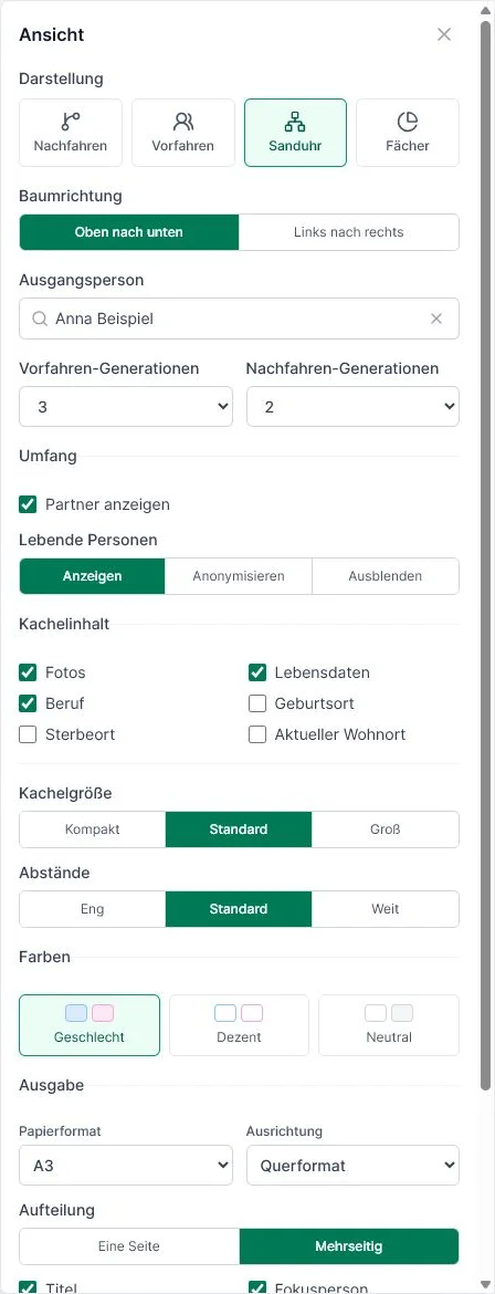 Ansichtsmenü mit Sanduhrdiagramm, Fokusperson, Generationen und Kachelinhalt